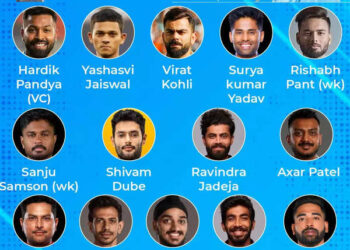 First batch of Team India players to depart for US on May 25 for T20 World Cup: Sources