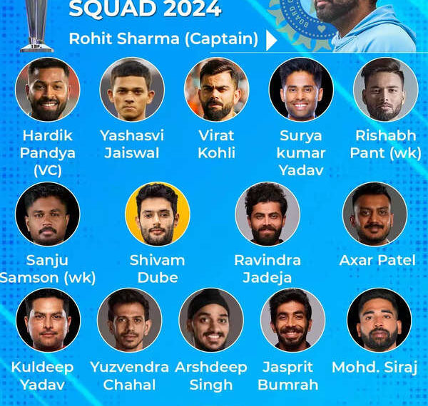 First batch of Team India players to depart for US on May 25 for T20 World Cup: Sources