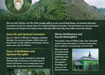 Hazrat Baba Shukur-ud-Din (RA): A Spiritual Beacon of the Rishi Order in Kashmir