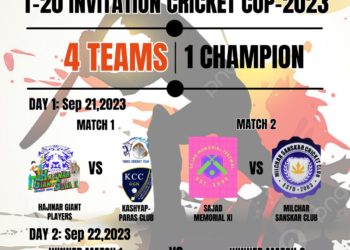 Chinar Youth Committee Teethwal Presents: Sharda Maa T-20 Cricket Cup Sponsored by Save Sharda Committee