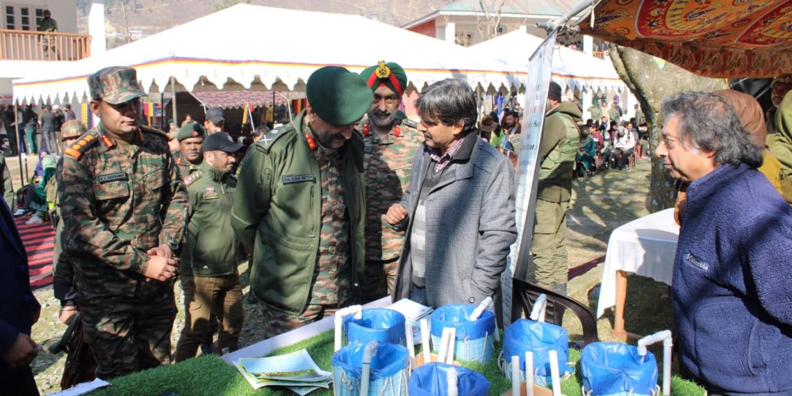 INDIAN ARMY INITIATIVE FOR EMPLOYMENT TO YOUTH OF J&K