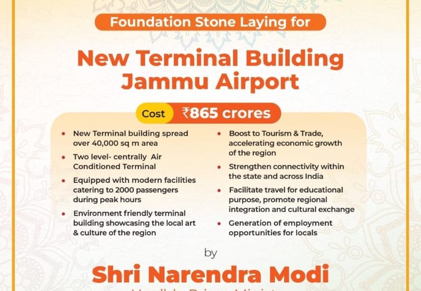 ViksitBharatViksitJammuKashmir