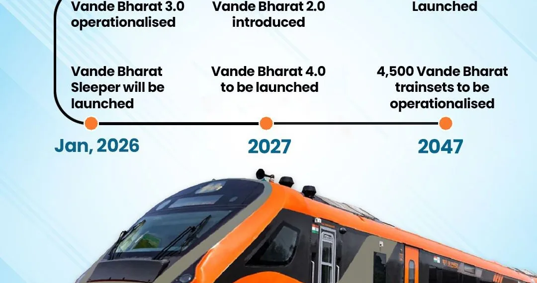 164 Vande Bharat Trains Operational Across India, Sleeper Version to Roll Out This Month