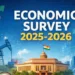 Economic Survey Sees India’s Growth at 6.8–7.2% in FY27
