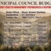 Budgam Establishes 24×7 Emergency Response Unit Amid Adverse Weather