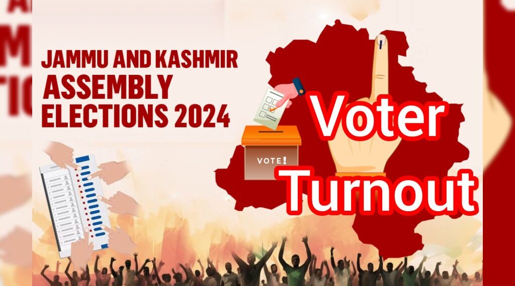 J&K Polls Round Up: J&K records 61.13 % total voter turnout in Phase-I of assembly Polls