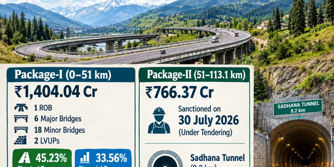 NH-701 Project to Boost Border Connectivity in Kupwara; 8.2-km Sadhana Tunnel Proposed
