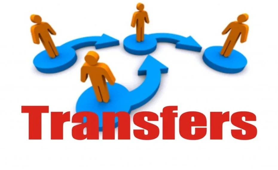 SP crime Peerzada Naveed Transferred to CID Headquarters