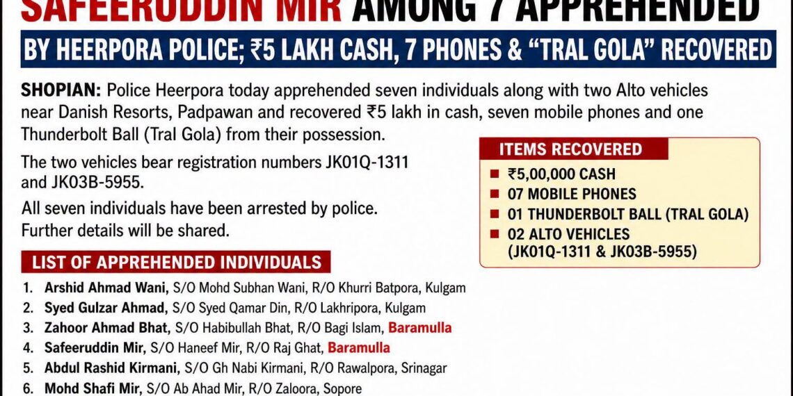 Baramulla’s Zahoor Bhat & Safeeruddin Mir Among 7 Apprehended by Heerpora Police; ₹5 Lakh, 7 Phones & “Treth Gola” Recovered