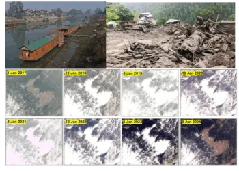 The Impact of Climate Change on Jammu and Kashmir