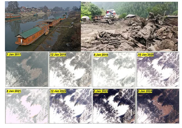 The Impact of Climate Change on Jammu and Kashmir