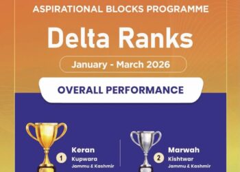 Keran Tops National Delta Rankings Under NITI Aayog’s Aspirational Blocks Programme