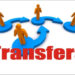 J&K Admin orders transfers/postings of 12 police officers
